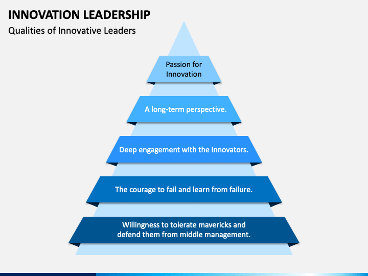 Innovation & Leadership Seminar